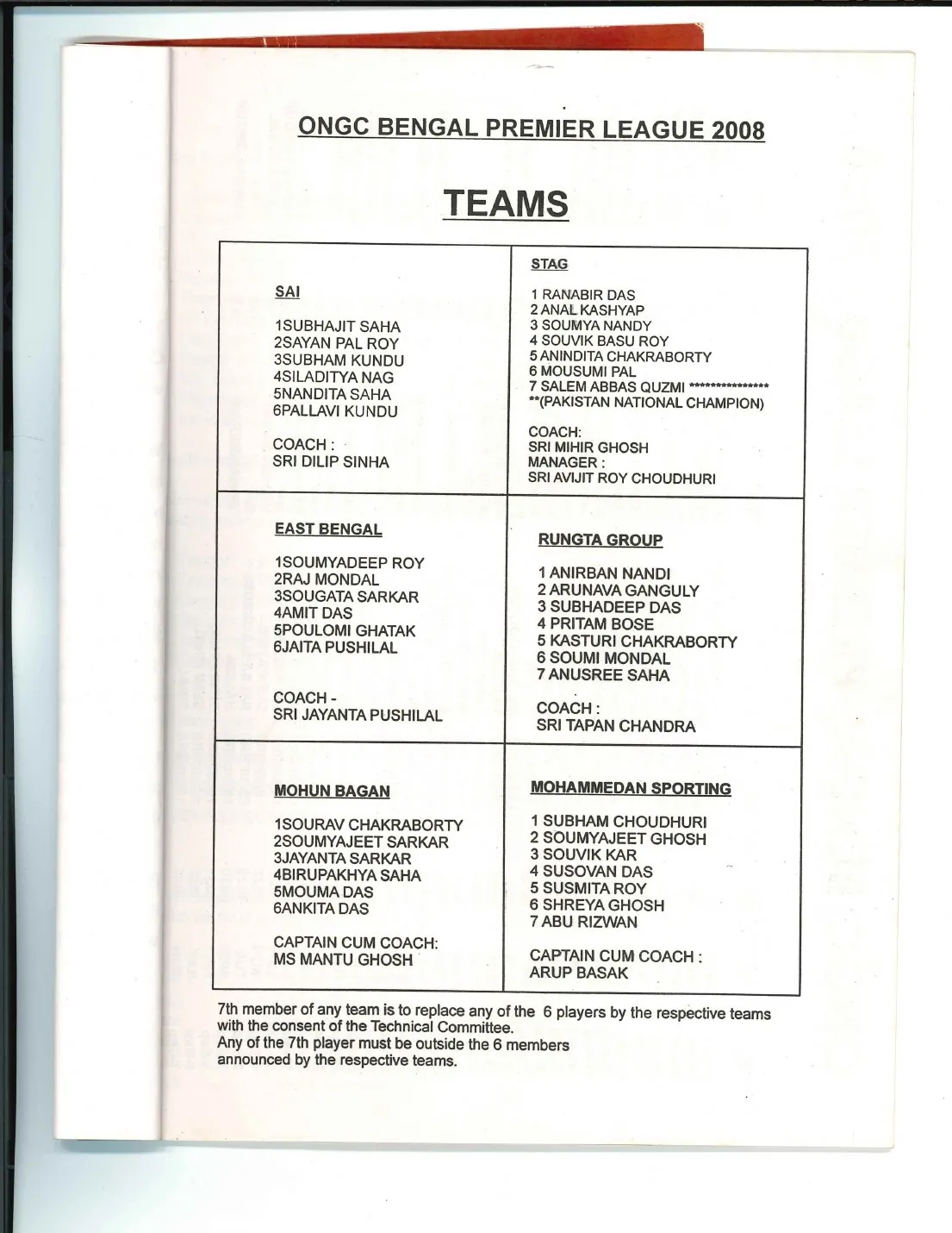 ONGC Bengal Premier League certificate